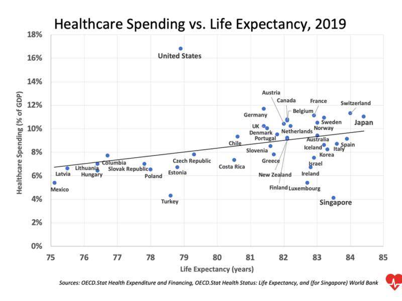 Patient Rights Advocate