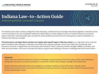 Law to Action - Anticompetitive Contract Clauses