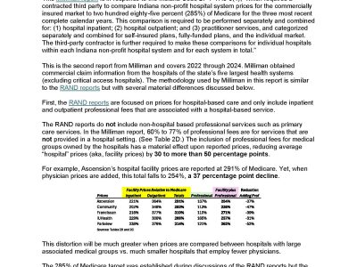 Review of the November 2025 Milliman Report  The State of Indiana Price Benchmarking Medicare Repricing Analysis